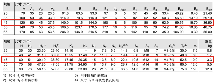 REXROTH-R18514232X--參數圖.jpg