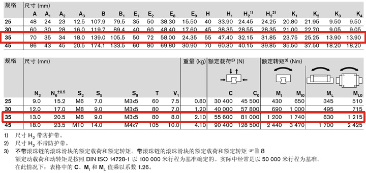 REXROTH-R162439422--參數圖.jpg