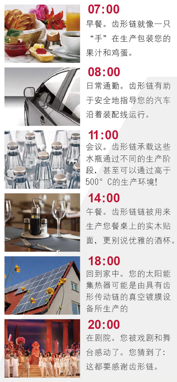 08:00 曰常通勤。齒形鏈有助 于安全地指導(dǎo)您的汽車 沿著裝配線運行。 11:00 會議。齒形鏈承載這些 水瓶通過不同的生產(chǎn)階 段，甚至可以通過高于 500° C的生產(chǎn)環(huán)境！ 14:00 午餐。齒形鏈鏈被用來 生產(chǎn)您餐桌上的實木貼 面，*別說優(yōu)雅的酒杯。 18:00 回到家中。您的太陽能 集熱器可能是由具有齒 形傳動鏈的真空鍍膜設(shè) 備所生產(chǎn)的